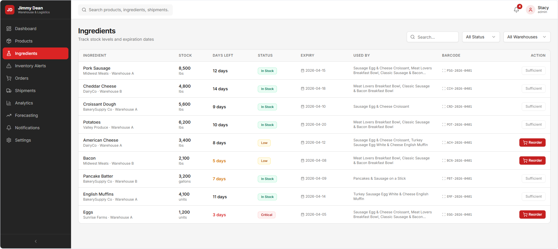 Inventory management