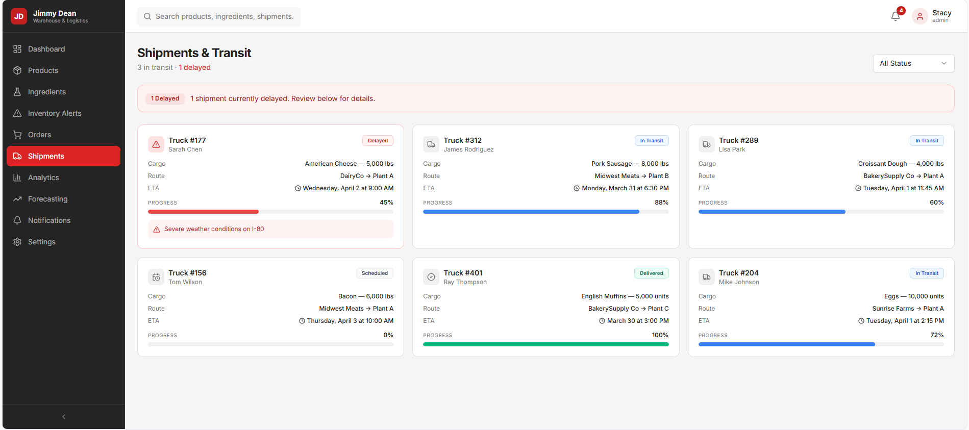 Delivery tracking