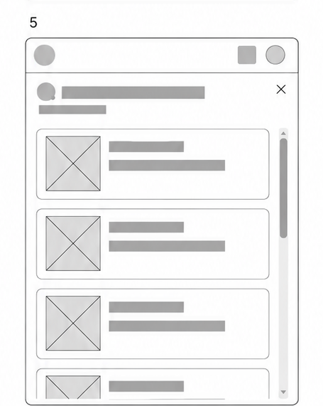 Dashboard & meal list