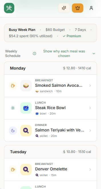 Monday–Sunday meal plan
